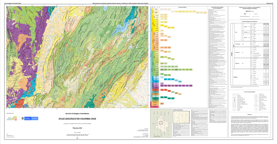 Atlas Geológico de Colombia 2020